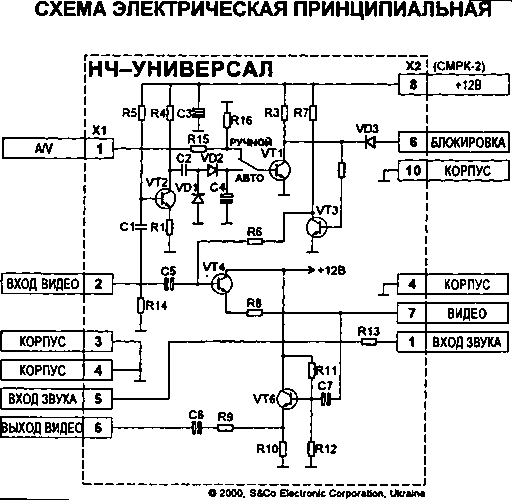 СХЕМА ЭЛЕКТРИЧЕСКАЯ ПРИНЦИПИАЛЬНАЯ